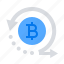 Zauriq Pylon AI - Energize the Cryptocurrency Market Today by Leveraging Your Zauriq Pylon AI Account!